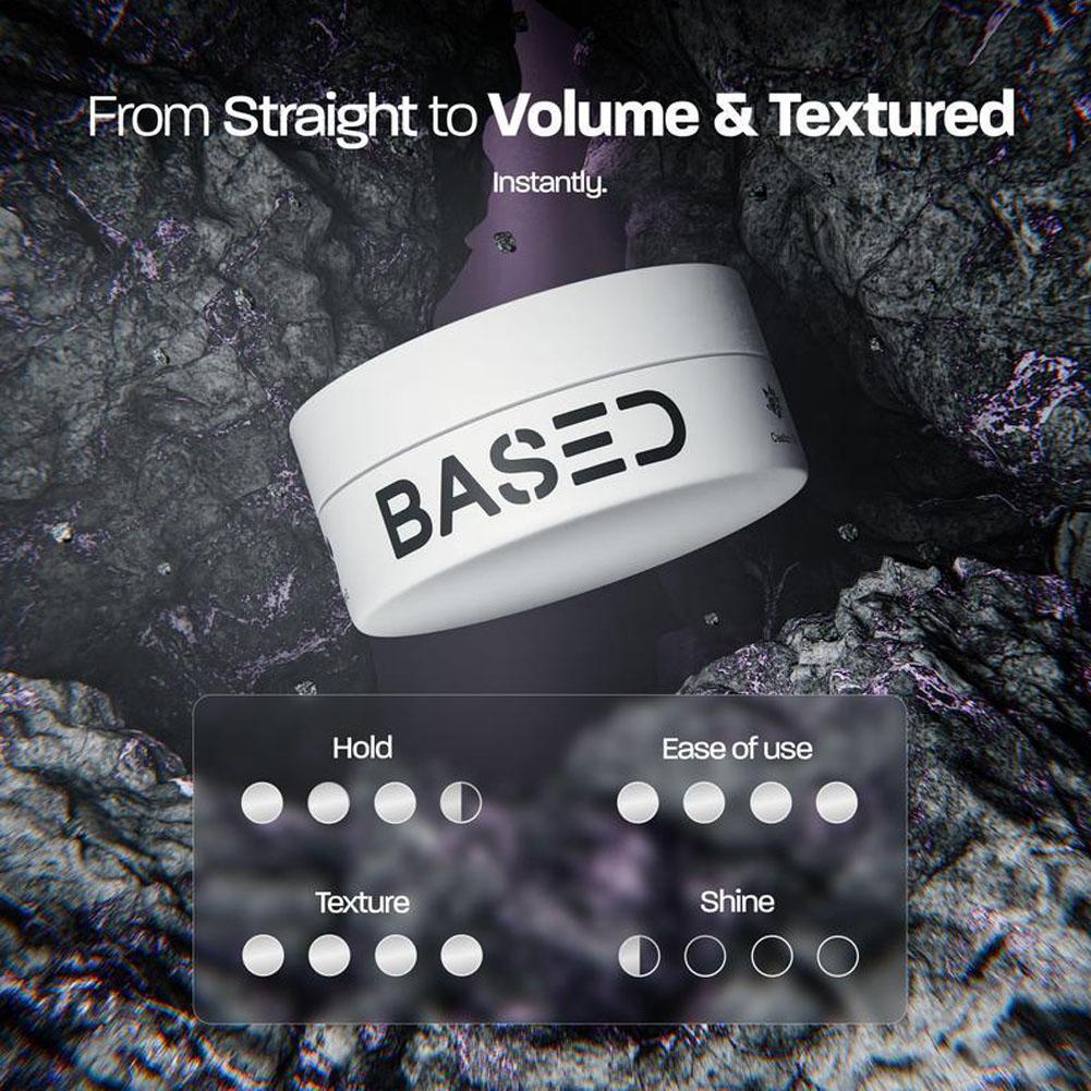 Based Professional Hair Clay H - đánh giá và giá Pomade Hair Clay