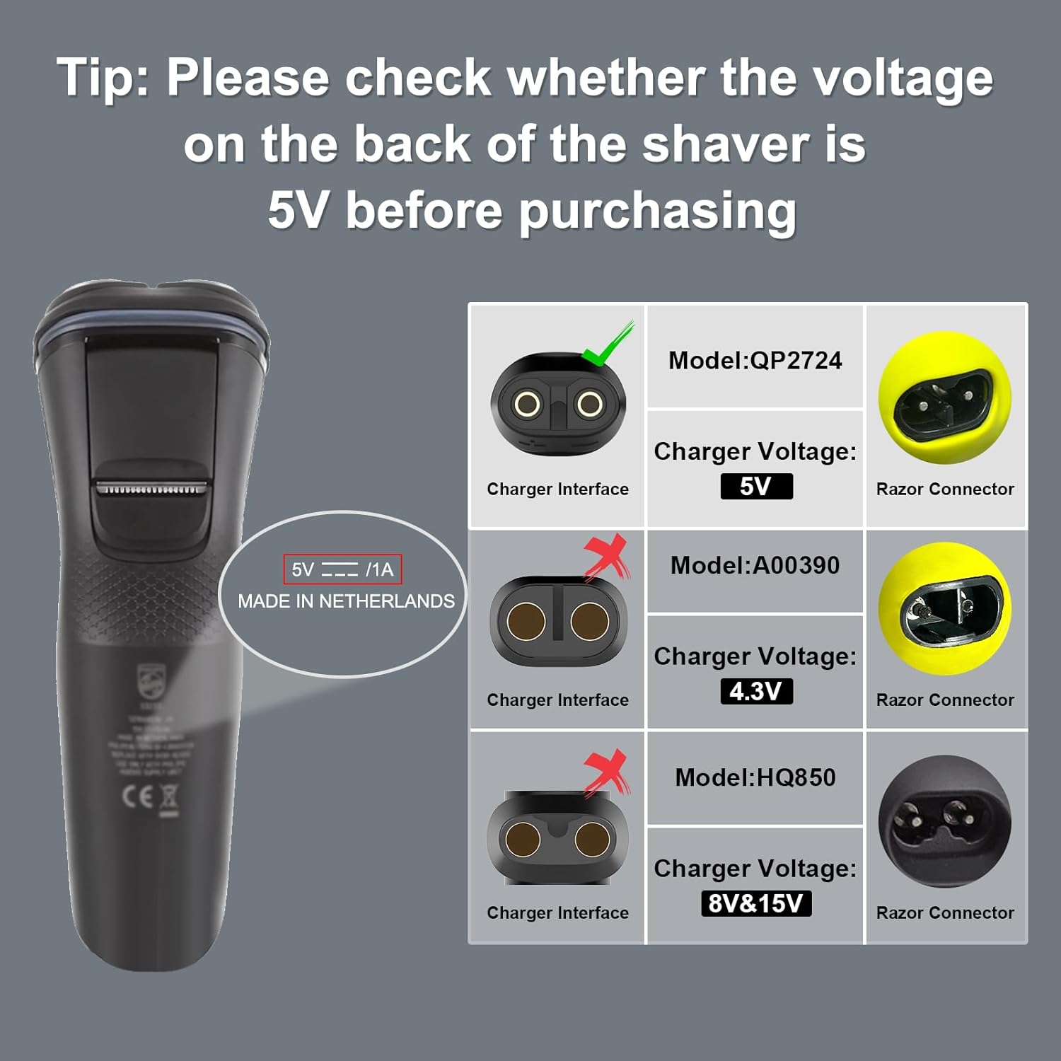 5V 15V USB Type C Charging Ada - đánh giá và giá Men'S Grooming Scissors