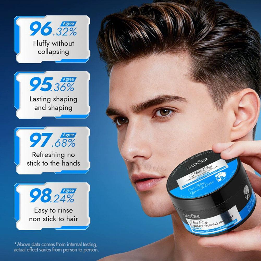 Men Strong Styling Hair Wax Lo - đánh giá và giá Pomade Hair Clay